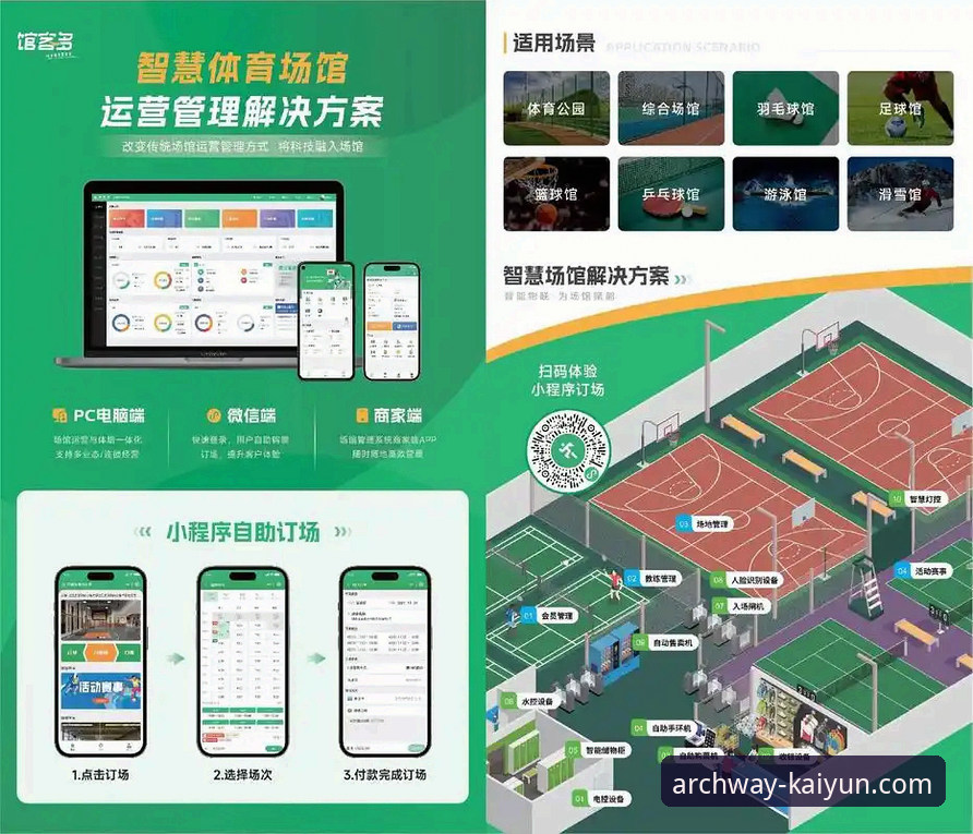 揭秘开云体育平台：不同官网入口的深度对比与创新体验方案